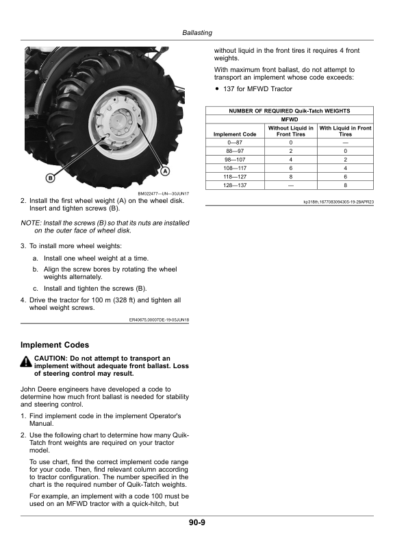 John Deere 5060EN, 5080EN (From Serial Number 200000-) Tractors Operator’s Manual (OMTR132546) Workshop Guide