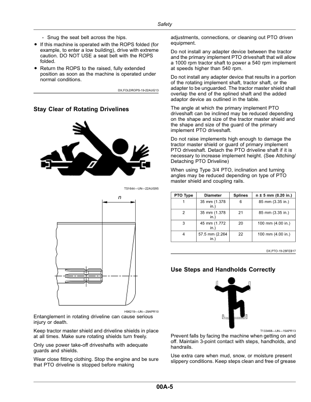 John Deere 2032R, 2038R Compact Utility Tractors (NP000001-) (North America Edition) Operator’s Manual (OMTR135273) Workshop Guide