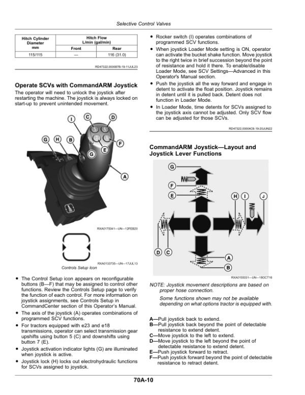 John Deere 8R Tractors (Serial No. 260001- ) European Edition Operator’s Manual (OMTR137974) Workshop Guide
