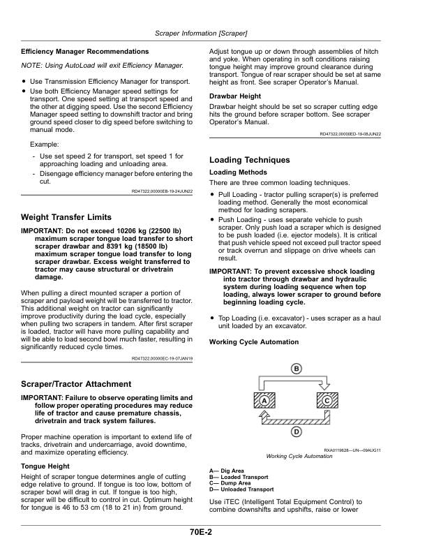 John Deere 9R Tractor (Serial No. 090001-) North America Operator’s Manual (OMTR138011) Workshop Guide