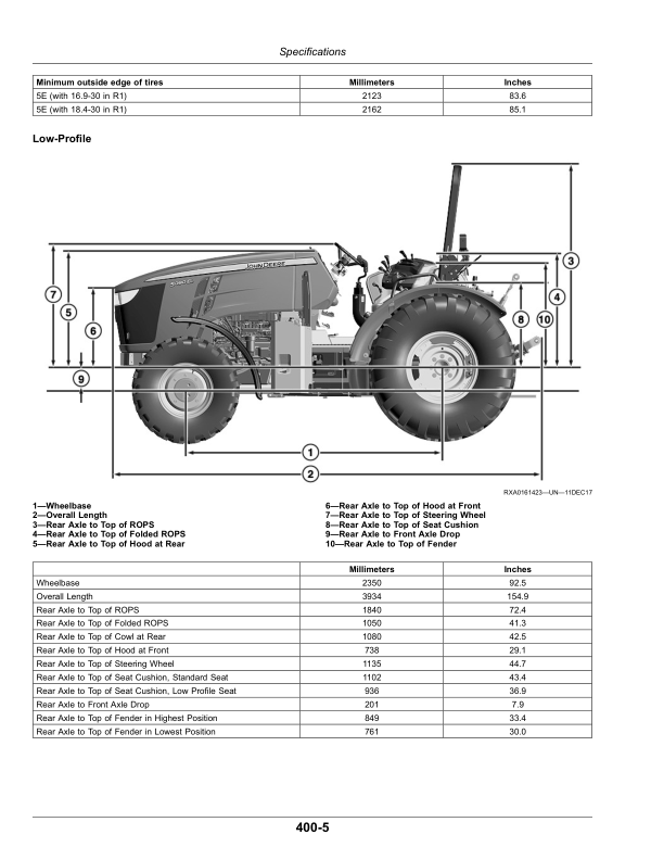 John Deere 5090E, 5090EL, 5100E (FT4) Tractors (080000-) (Export) Operator’s Manual (OMTR140516) Workshop Guide