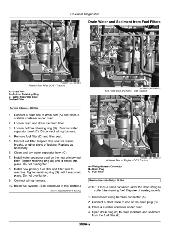 John Deere 5075EN (Final Tier IV) Tractors (000001-)(Export) Operator’s Manual (OMTR140519) Workshop Guide