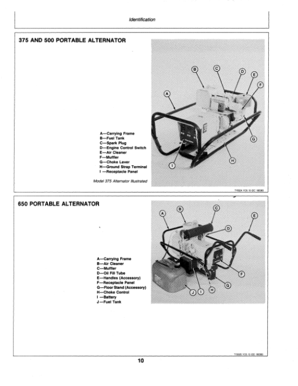 John Deere 225, 325, 375, 500, 650 Portable Alternator Operator’s Manual (OMTY20590) Workshop Guide