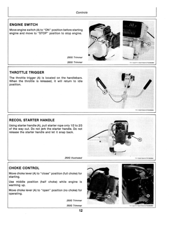 John Deere 250G (016001-) & 350G(08001-) Gasoline Trimmer/Cutters (Subs with OMM122063) Operator’s Manual (OMTY20713) Workshop Guide