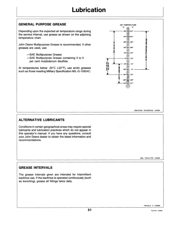 John Deere 8 Backhoe Operator’s Manual (OMTY20744) Workshop Guide