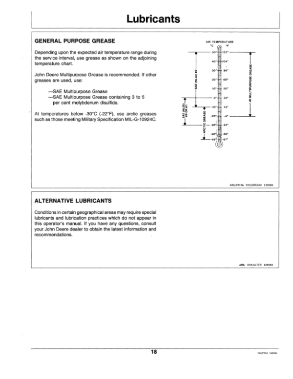 John Deere 51 & 52 Loaders Operator’s Manual (OMTY20793) Workshop Guide