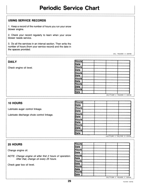 John Deere 520 Snow Blower Operator’s Manual (OMTY20850) Workshop Guide