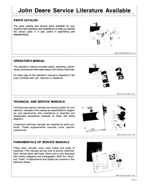 John Deere 10/2 Amp Battery Charger (TY6170) Operator’s Manual (OMTY21534) Workshop Guide