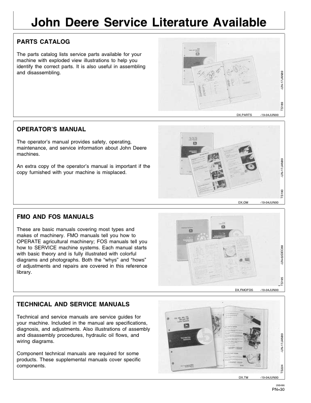 John Deere 50, 100, & 150 Portable Space Heaters Operator’s Manual (OMTY21640) Workshop Guide