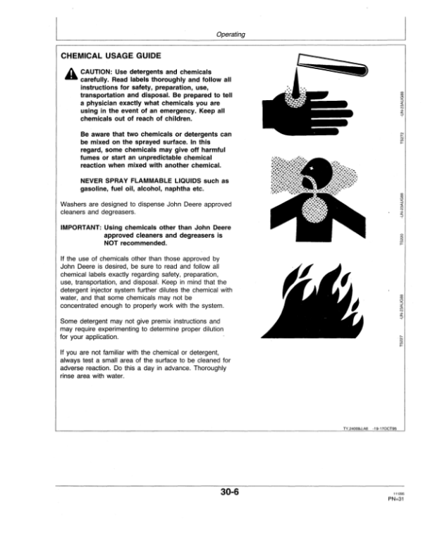 John Deere 1500, 2000 High Pressure Washers Operator’s Manual (OMTY24010) Workshop Guide