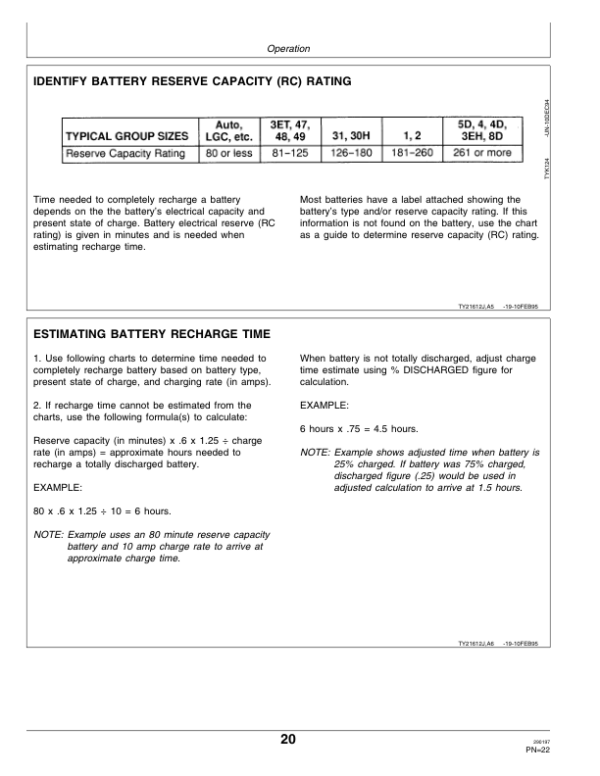 John Deere TY5157, TY5163 Battery Chargers Operator’s Manual (OMTY24310) Workshop Guide
