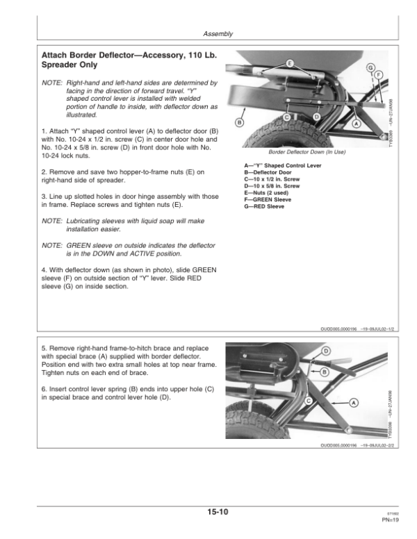 John Deere TY24375/TY24382 Pushed, TY24378/TY24383 Towed Spreaders Operator’s Manual (OMTY24476) Workshop Guide