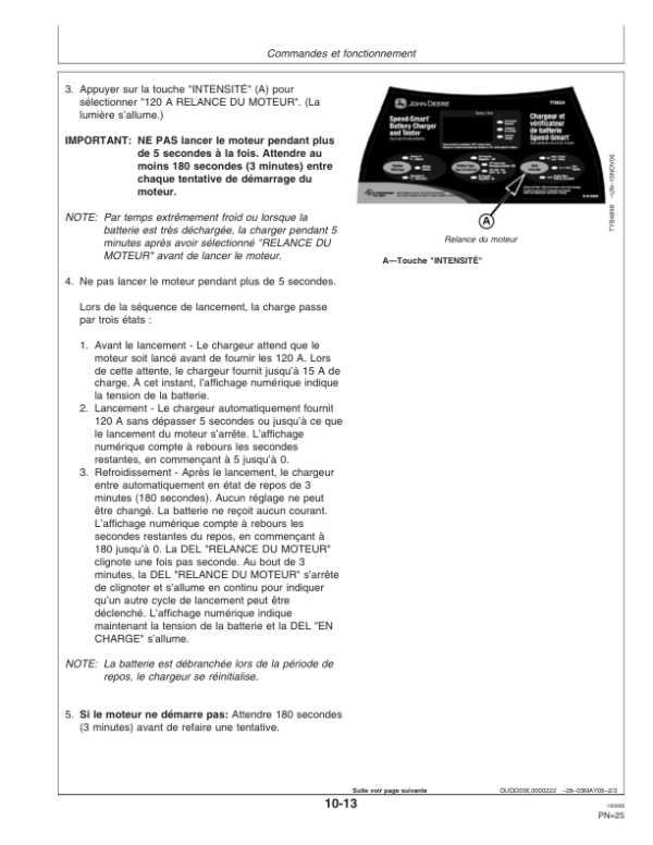 John Deere TY26254 Speed-Smart Battery Charger Operator’s Manual (OMTY26255) Workshop Guide