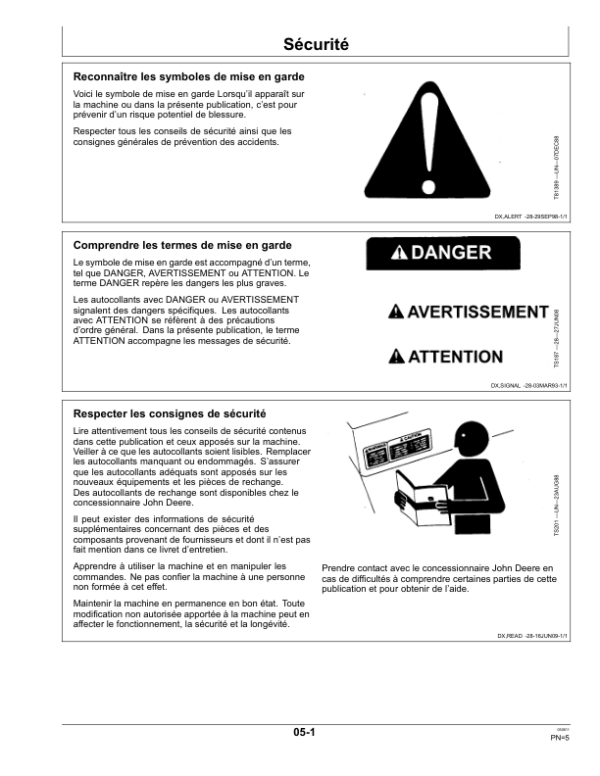 John Deere Convertisseur 750 Watts TY26879 Operator’s Manual (OMTY26879) Workshop Guide