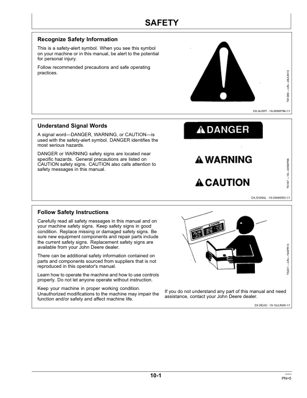 John Deere TY27265 Battery Charger/Maintainer Operator’s Manual (OMTY27265) Workshop Guide