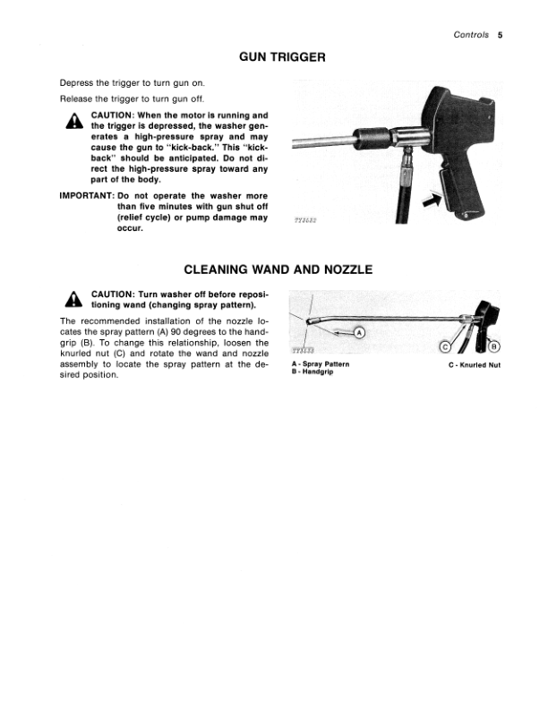 John Deere A18 High Pressure Washer Operator’s Manual (OMTY3850) Workshop Guide