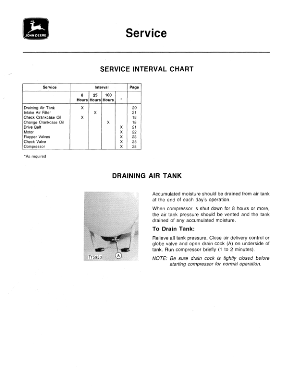 John Deere A75, A100, & A200 Air Compressors Operator’s Manual (OMTY3982) Workshop Guide