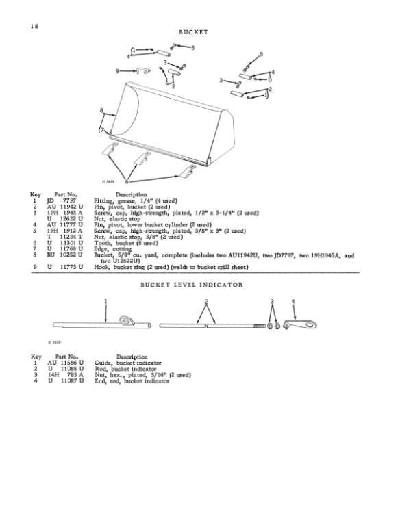 John Deere 700 Attachments Operator’s Manuals (OMU15511) Workshop Guide