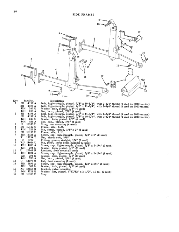 John Deere 720 Loader Operator’s Manual (OMU15534) Workshop Guide