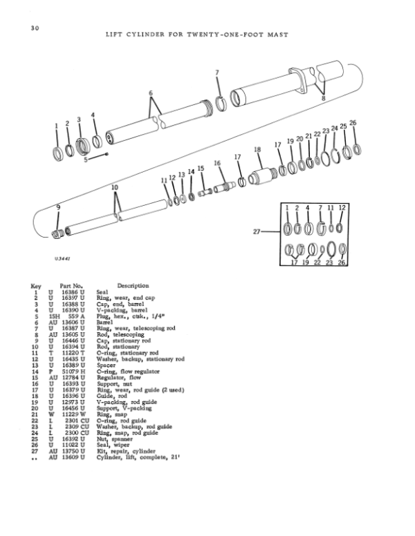 John Deere 30 Forklifts Operator’s Manuals (OMU15755) Workshop Guide