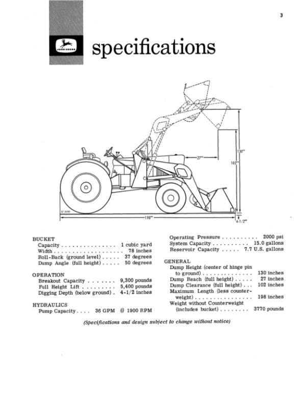 John Deere 740 Loader Operator’s Manual (OMU15955) Workshop Guide