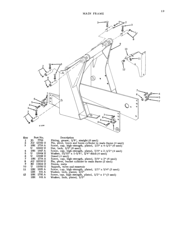John Deere 740 Attachments Operator’s Manuals (OMU17507) Workshop Guide