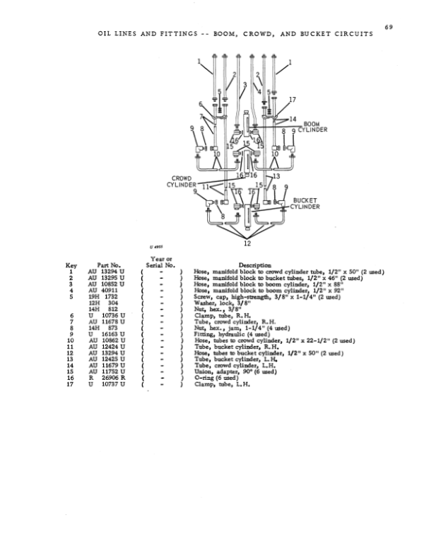 John Deere 93A, 94A, 95A Attachments Operator’s Manuals (OMU41396) Workshop Guide