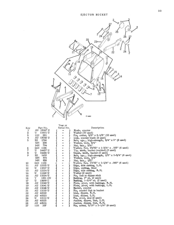 John Deere 92 Attachments Operator’s Manuals (OMU41510) Workshop Guide