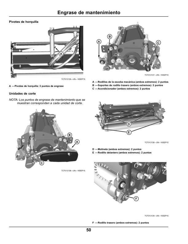 John Deere 7200A PrecisionCut Trim, Surrounds Mower (040001-050000) Operator’s Manual (OMUC10967) Workshop Guide