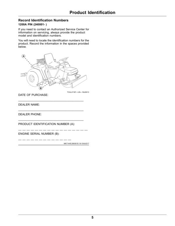 John Deere 1200A Bunker Rake Operator’s Manual (OMUC15438) Workshop Guide