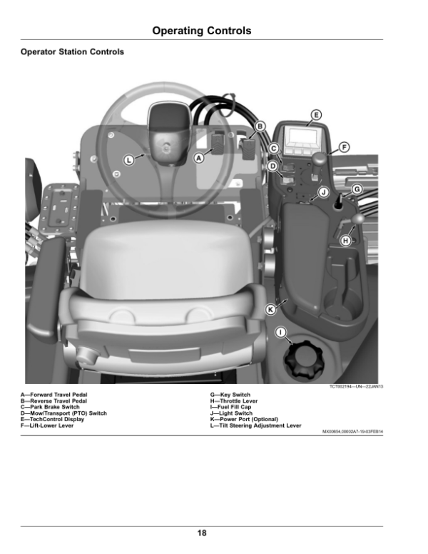 John Deere 7500A & 8000A E-Cut Hybrid Fairway Mowers (050001-065000) Operator’s Manual (OMUC15576) Workshop Guide
