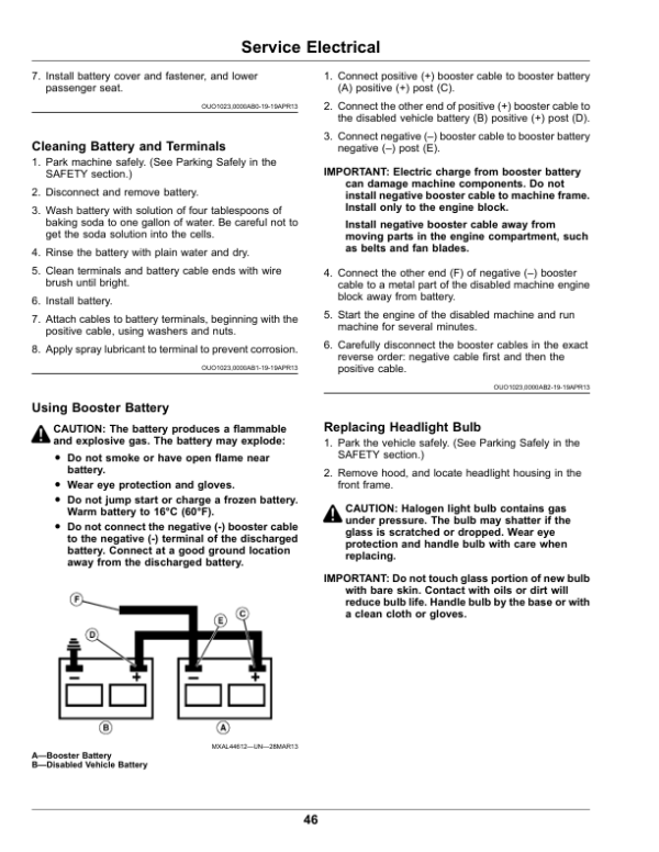 John Deere TX Gator Utility Vehicles(Kawasaki FH601 Gas Engine) Operator’s Manual (OMUC16254) Workshop Guide
