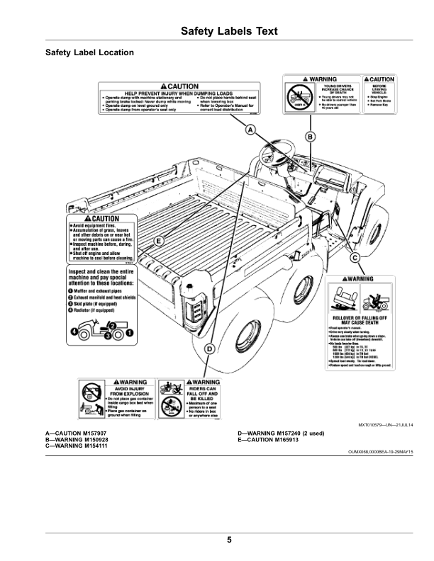 John Deere TH 6X4 Gas Gator Utility Vehicles (130001-) Operator’s Manual (OMUC16256) Workshop Guide