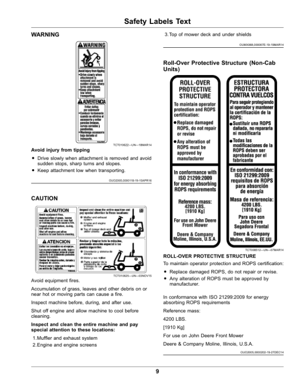 John Deere 1550, 1570, 1575, 1580, 1585 Series TerrainCut Front Mowers (040001-050000),(North American), Multi-Lingual Document: ENG/SPA Operator’s Manual (OMUC17026) Workshop Guide