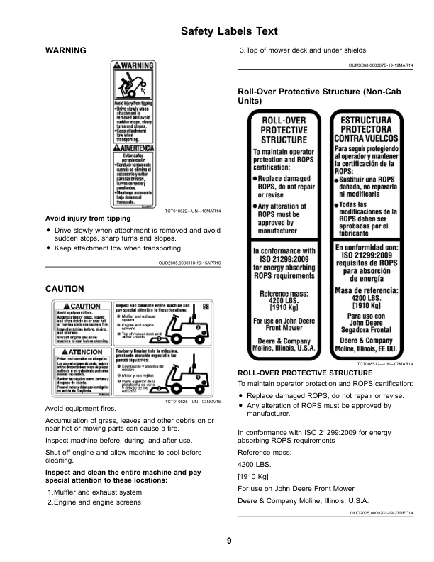 John Deere 1550, 1570, 1575, 1580, 1585 Series TerrainCut Front Mowers (040001-050000),(North American), Multi-Lingual Document: ENG/SPA Operator’s Manual (OMUC17026) Workshop Guide