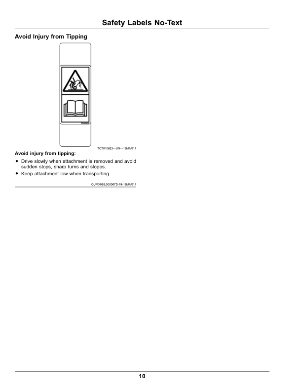 John Deere 1550, 1570, 1575, 1580 & 1585 TerrainCut Front Mowers Operator’s Manual (OMUC17206) Workshop Guide