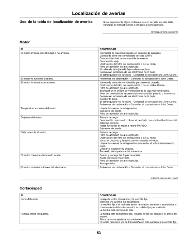 John Deere 180SL, 220SL, 260SL PrecisionCut Walk Greens Mower (North American) Operator’s Manual (OMUC17284) Workshop Guide