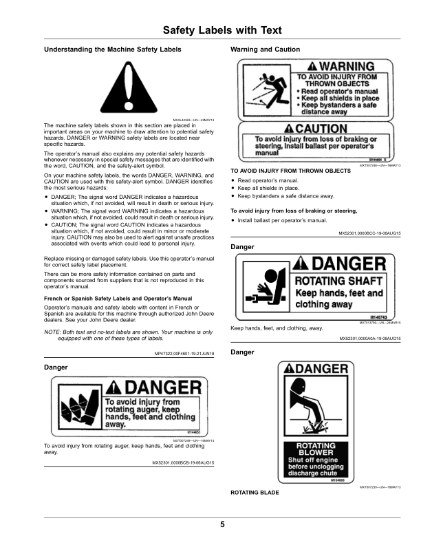 John Deere 47 & 54 Inch Quick Hitch Snowblower Operator’s Manual (OMUC19158) Workshop Guide