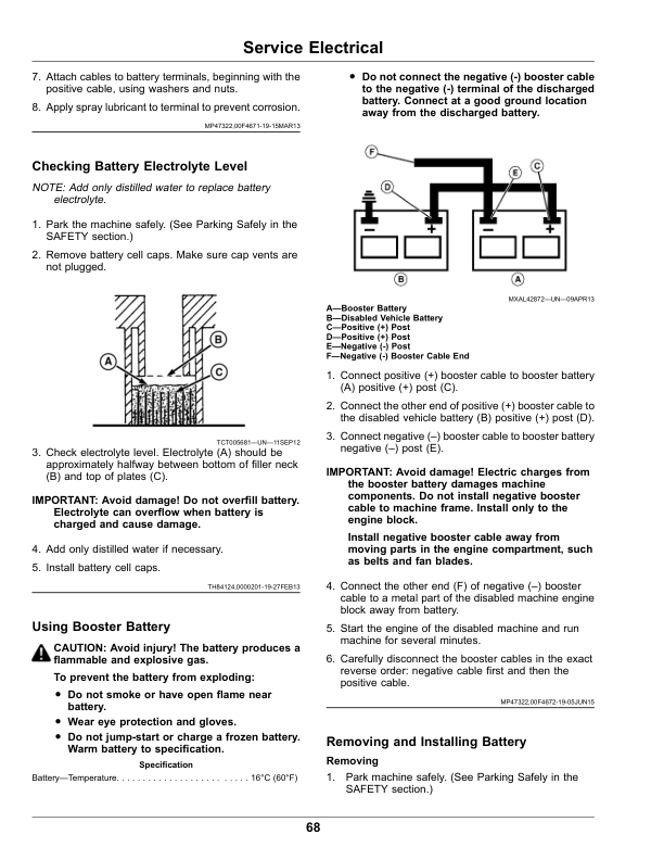 John Deere 7400A TerrainCut Trim, Surrounds Mower (Export Edition) Operator’s Manual (OMUC19274) Workshop Guide