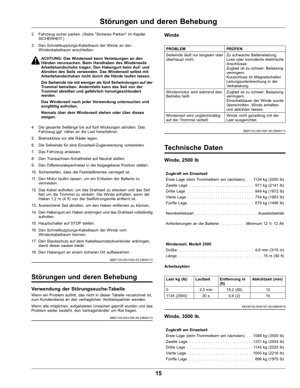 John Deere 2500, 3500, 4500 lb WinchGator Utility Vehicles (Worldwide Edition) Operator’s Manual (OMUC20035) Workshop Guide