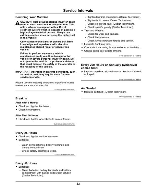 John Deere TE Gator Utility Vehicle (Export Edition) Operator’s Manual (OMUC20378) Workshop Guide