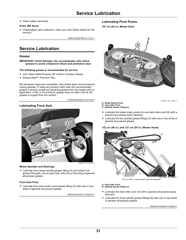 John Deere E100, E110, E120, E130, E140, E150, E160, E170 & E180 Tractors Operator’s Manual (OMUC20527) Workshop Guide