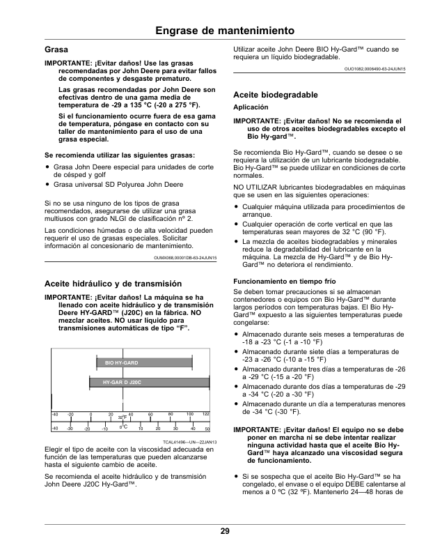 John Deere 180 E-Cut, 220 E-Cut Hybrid Walk Greens Mower (North American) Operator’s Manual (OMUC20569) Workshop Guide