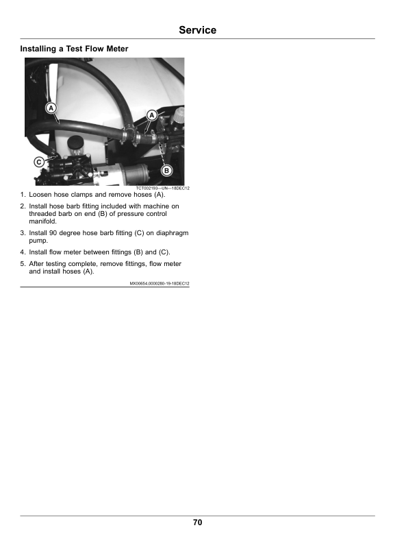 John Deere HD200 SelectSpray Sprayer Attachment for ProGator Operator’s Manual (OMUC20923) Workshop Guide
