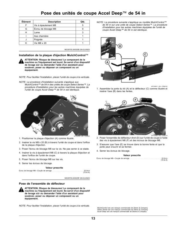John Deere MulchControl For 42 Inch, 48 Inch, 54 Inch Accel Deep Mower Decks (June 2020-) (Worldwide Edition) Operator’s Manual (OMUC22011) Workshop Guide