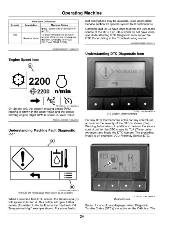 John Deere 6080A, 6500A, 6700A, PrecisionCut (030001-), 6080A, 6500A E-Cut (020001-) Hybrid Fairway Mowers Operator’s Manual (OMUC24573) Workshop Guide