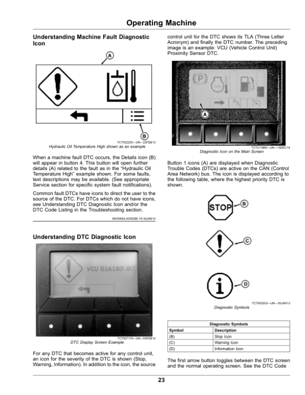 John Deere 7500A, 8000A E-Cut Hybrid Fairway Mowers (070001-) Operator’s Manual (OMUC24620) Workshop Guide