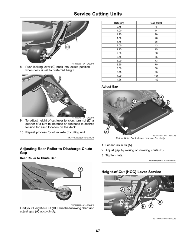John Deere 7400A TerrainCut Trim, Surrounds Mower (070001-) Operator’s Manual (OMUC24621) Workshop Guide