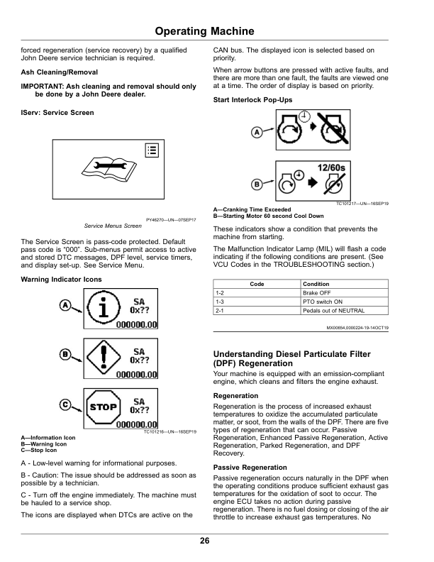 John Deere Wide Area Mower 1600 Series III Turbo (650001-) Operator’s Manual (OMUC24763) Workshop Guide