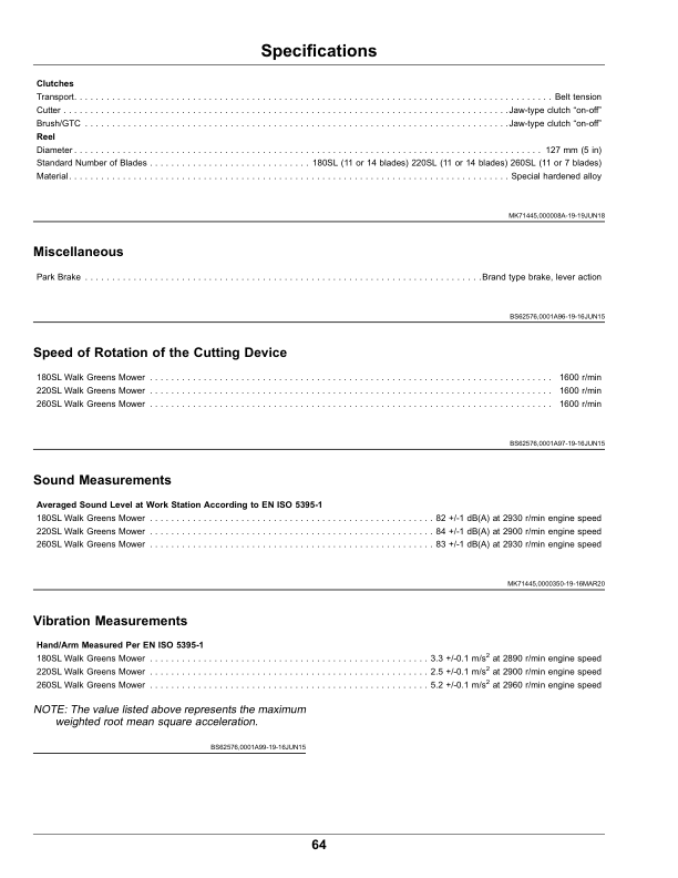 John Deere 180SL, 220SL, 260SL PrecisionCut Walk Greens Mower (105001-) Operator’s Manual (OMUC24837) Workshop Guide